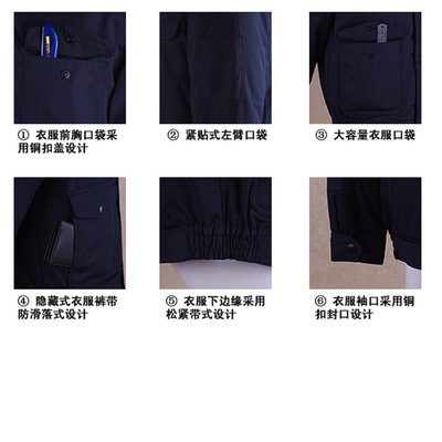 【現貨批發 制都 滌棉帆布防寒活里活面工作棉服 勞保服廠 工作服】價格,廠家,圖片,制服、工作服,北京制都服裝-